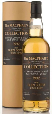 Glenscotia91