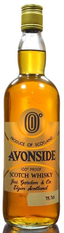 Avonside